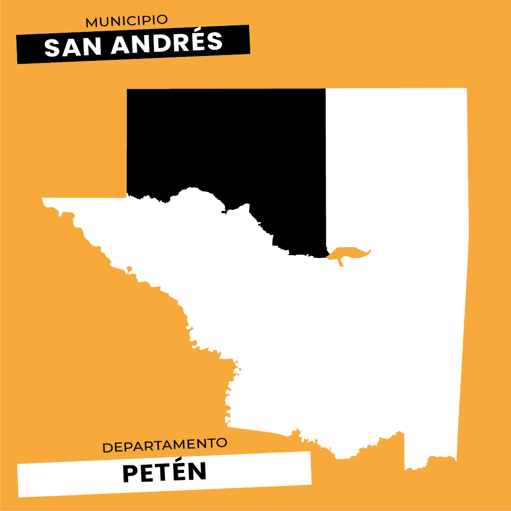 Jonne Axel Mendez Bardales